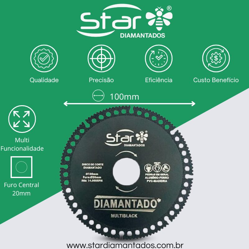 Lanzamiento: Disco de Corte Diamantado MultiBlack Star: Eficiencia y Versatilidad para Todos los Proyectos